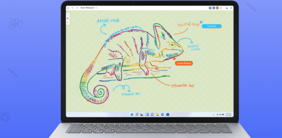 Yıllar süren arayışın ardından aradığı verimlilik uygulamasını buldu: Microsoft Whiteboard neden yeniden popülerleşiyor?