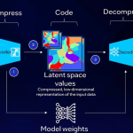 Intel TSNC teknolojisi nedir?
