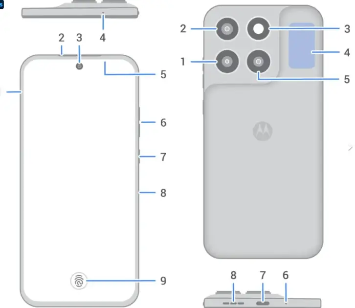 Moto G87 tasarımı ortaya çıktı: lansman öncesi tüm detaylar