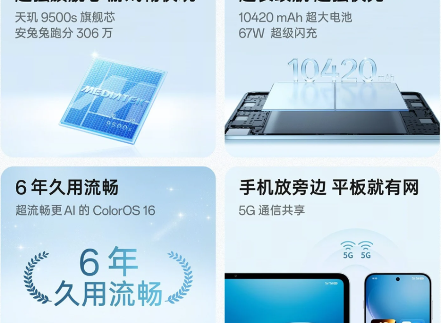 Oppo Pad 6’nın teknik özellikleri lansman öncesinde resmen doğrulandı