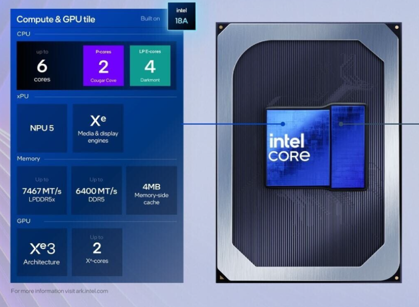 Intel Arc GPU sürücü güncellemesi 101.8724 WHQL yayınlandı
