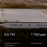 Elon Musk TeraFab projesini duyurdu: çip üretiminde hedeflenen ölçek sınırları zorluyor