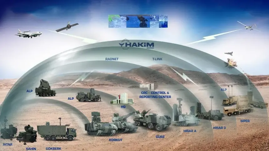 IDEF 2025’te Çelik Kubbe’nin perde arkası ortaya çıktı!